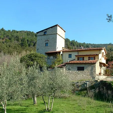 Torre Di Terigi Pensionat